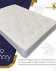 Luxury Memory Orthopaedic Mattress